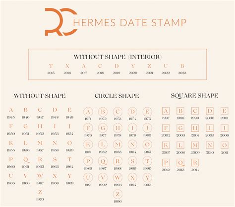 hermes date stamp|authentic hermes date stamp.